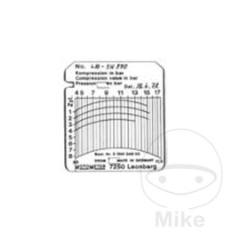 MOTOMETER Pack 100 chart sheets to record pressure 12 BAR 614.41.58