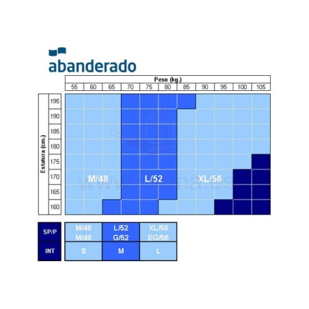 slip męski advanced dry-cool od abanderado