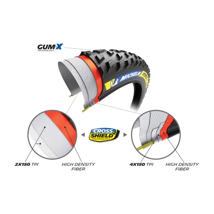MICHELIN Foldbart dæk 29X2.10 FORCE XC2 RACING TUBELESS