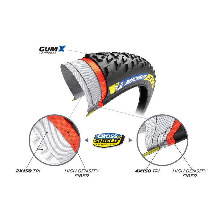 MICHELIN Cubierta neumático plegable 29X2.25 JET XC2 RACING