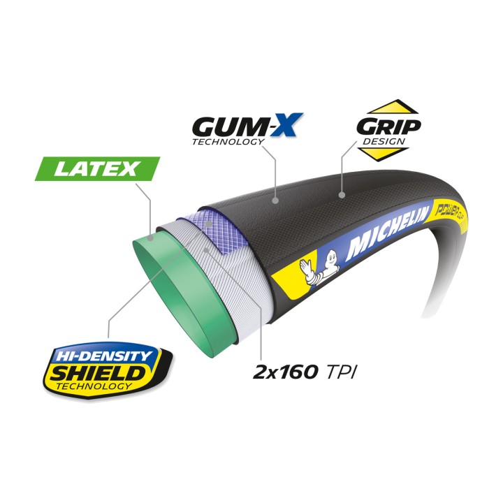 MICHELIN Anvelopă tubulară 700X25 POWER CUP CLASSIC 59301