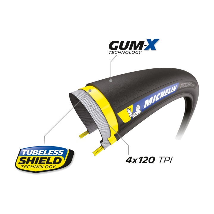 MICHELIN Vikbart däck 700X25 POWER CUP TUBELESS 59589