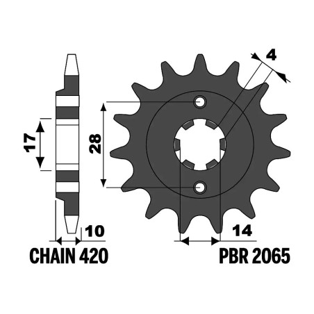standard rautapieni 2065-420