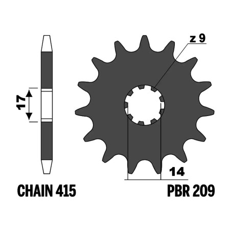 standard stålkugghjul 415