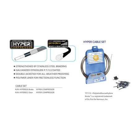 kit de cabo e conduíte de freio hyper