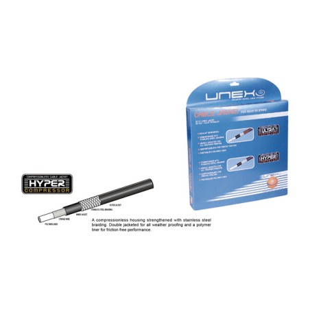 behuizing van de schakelkabel hyper jackets