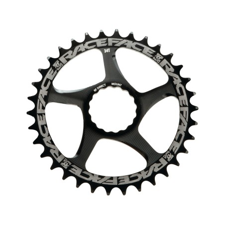 verižnik cinch dm 9-12v