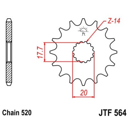 forreste drev smc420