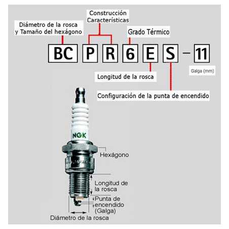 bujía br6es