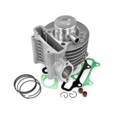 cilindre motor