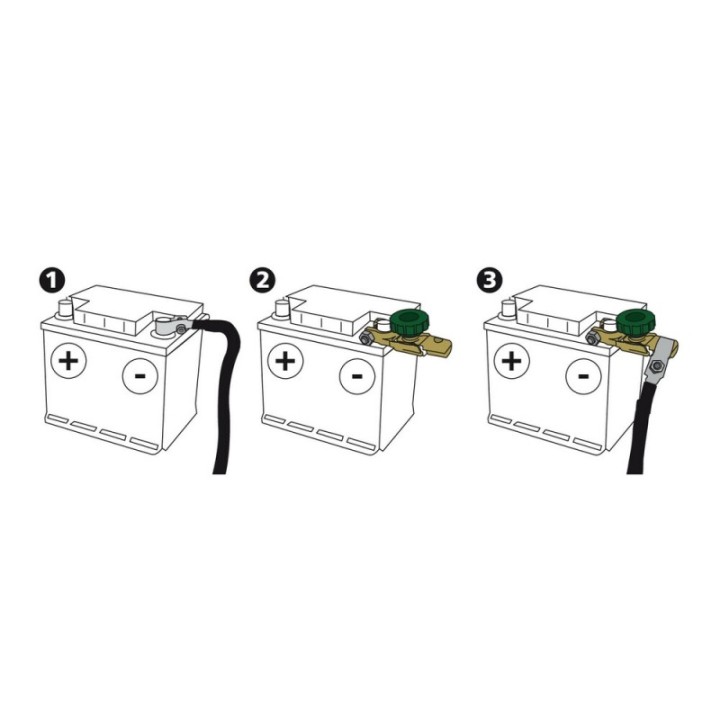 LAMPA Desconectador de bateria 12/24V MAX 175A LAM39115