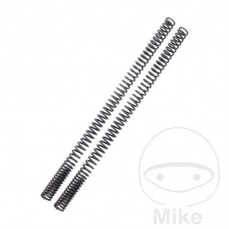 progressive fork spring