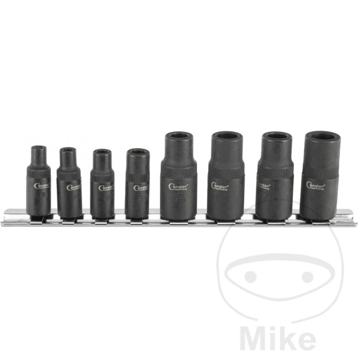 CONDOR Kit 8 vasos para machos de rosca 637.00.73