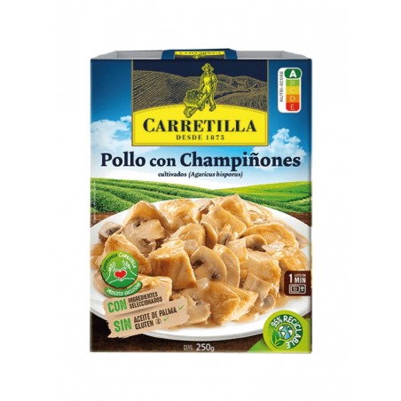 plat de poulet aux champignons