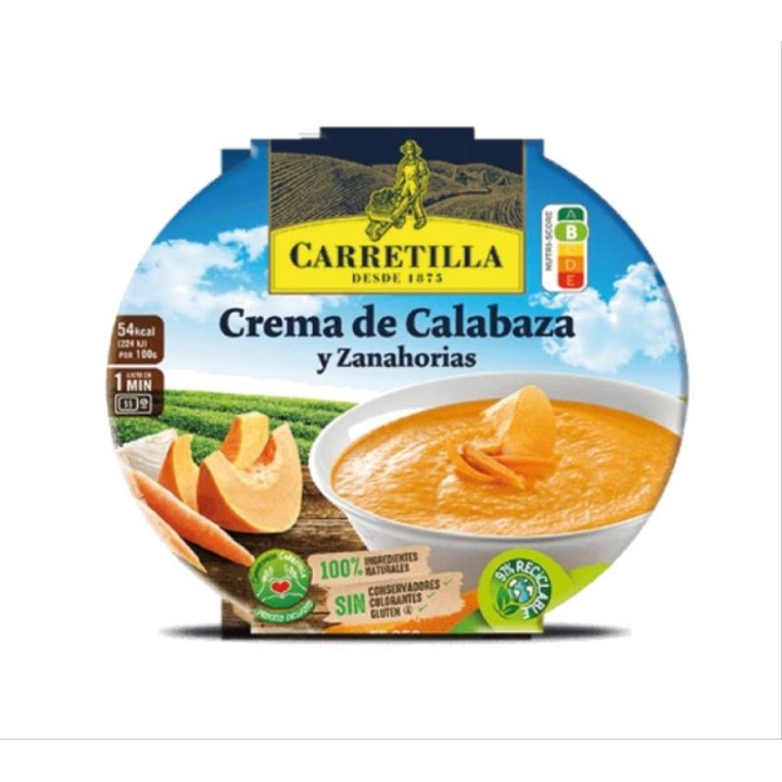 CARRETILLA Plato de crema 103812